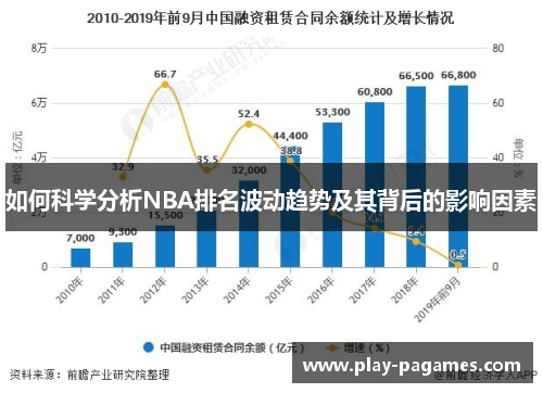 如何科学分析NBA排名波动趋势及其背后的影响因素