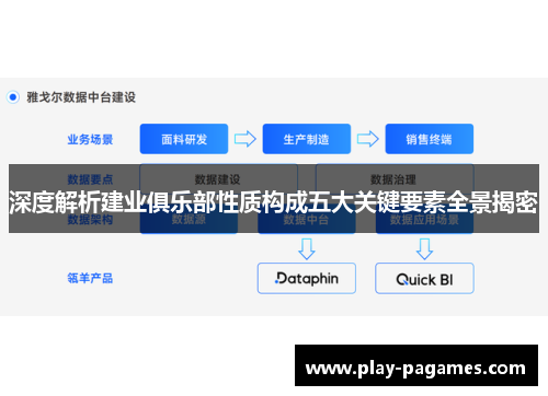 深度解析建业俱乐部性质构成五大关键要素全景揭密