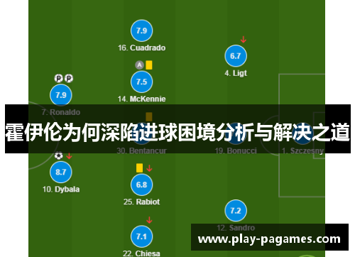 霍伊伦为何深陷进球困境分析与解决之道 霍伊伦为何深陷进球困境分析与解决之道