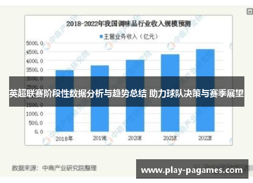 英超联赛阶段性数据分析与趋势总结 助力球队决策与赛季展望