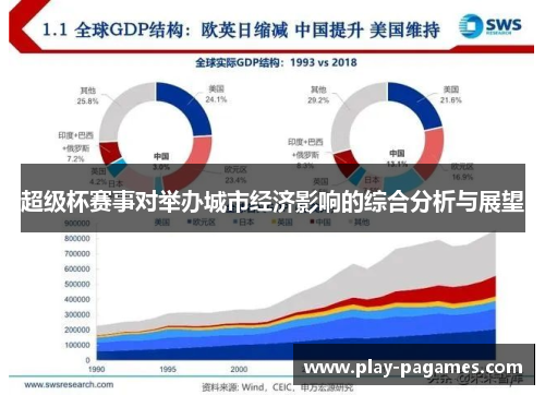 超级杯赛事对举办城市经济影响的综合分析与展望 超级杯赛事对举办城市经济影响的综合分析与展望